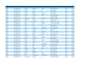 do data entry,copy paste,pdf to excel data entry